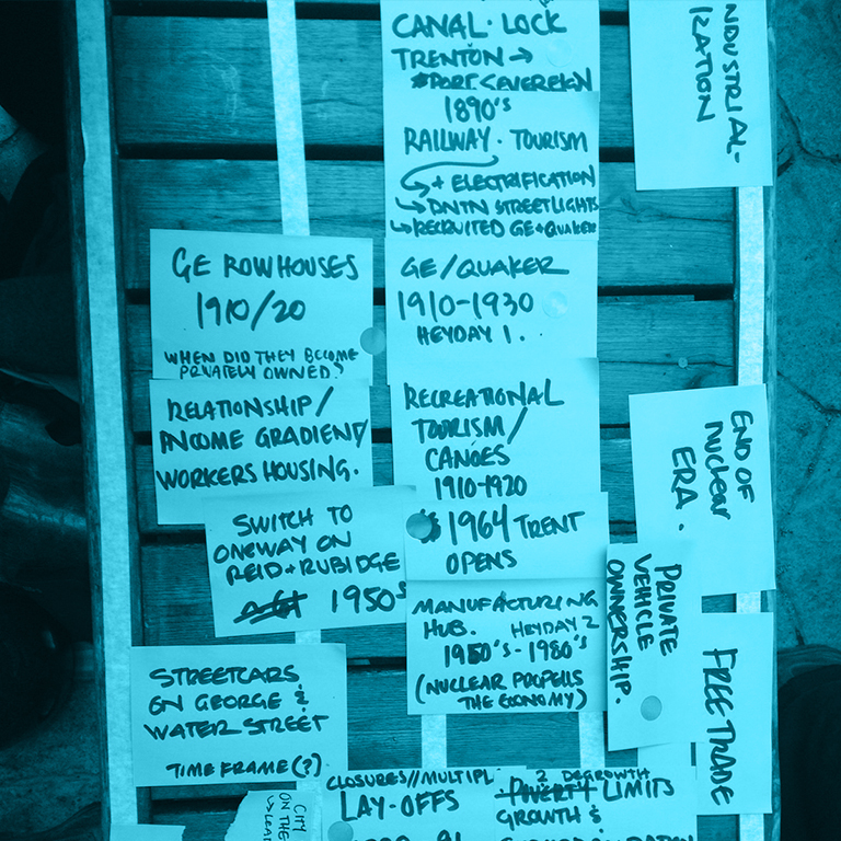 Ligne du temps du quartier | Neighbourhood History Timeline